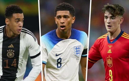 Những hậu vệ trẻ tài năng nhất thế giới hiện nay