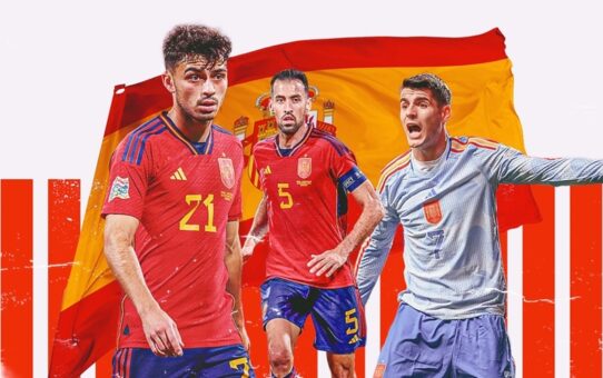 Những cầu thủ đắt giá nhất World Cup 2022: Top 1 không có gì bất ngờ